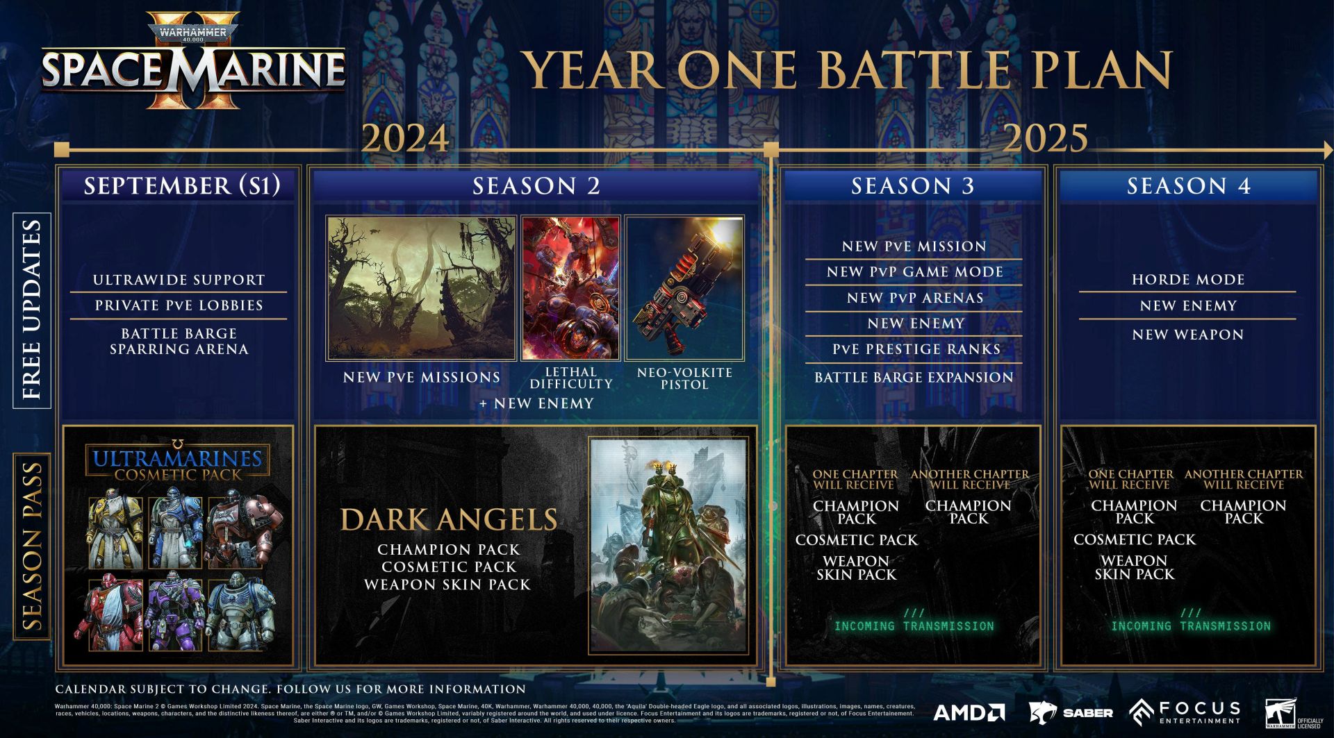 Warhammer 40,000 Space Marine 2 Year 1 Roadmap