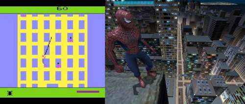 Spider-Man, Atari Jogos online